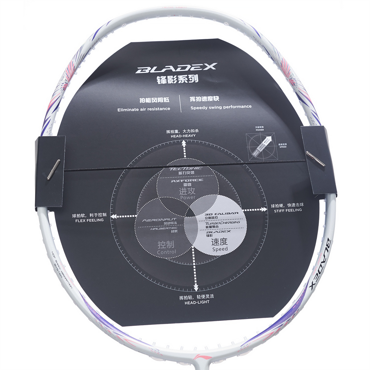 Badmintonracket BladeX 600 (4U) White - unstrung - AYPT341-4/AYPT033-1